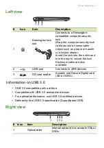 Предварительный просмотр 11 страницы Acer Aspire ES 15 User Manual