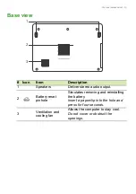 Предварительный просмотр 13 страницы Acer Aspire ES 15 User Manual