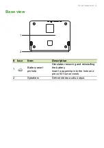 Предварительный просмотр 13 страницы Acer Aspire ES11 User Manual