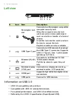 Preview for 12 page of Acer Aspire F 17 User Manual