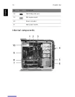 Preview for 28 page of Acer Aspire G Predator User Manual