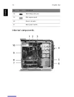 Предварительный просмотр 28 страницы Acer Aspire G Predator User Manual