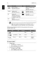 Предварительный просмотр 12 страницы Acer Aspire G3-605 User Manual