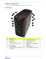 Предварительный просмотр 13 страницы Acer Aspire G3610 Service Manual