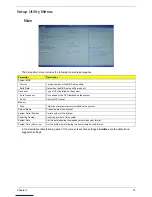 Preview for 21 page of Acer Aspire G3610 Service Manual