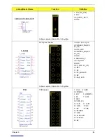 Предварительный просмотр 107 страницы Acer Aspire G3610 Service Manual