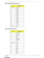 Preview for 109 page of Acer Aspire G3610 Service Manual