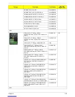 Preview for 117 page of Acer Aspire G3610 Service Manual