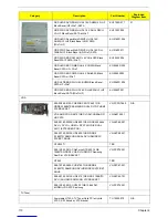 Предварительный просмотр 118 страницы Acer Aspire G3610 Service Manual