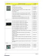 Preview for 74 page of Acer Aspire G5910 Service Manual
