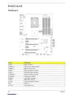 Preview for 88 page of Acer Aspire G7750 Series Service Manual