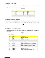 Preview for 92 page of Acer Aspire G7750 Series Service Manual