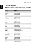 Предварительный просмотр 10 страницы Acer Aspire iDea 510 Series User Manual
