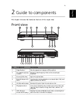 Preview for 13 page of Acer Aspire iDea 510 Series User Manual