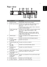 Preview for 15 page of Acer Aspire iDea 510 Series User Manual