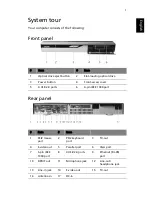 Предварительный просмотр 5 страницы Acer Aspire L200 User Manual