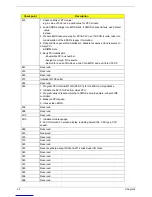 Preview for 59 page of Acer Aspire L300 Service Manual