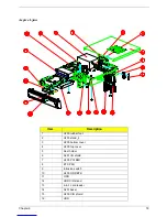 Preview for 87 page of Acer Aspire L300 Service Manual