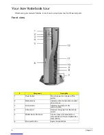 Предварительный просмотр 16 страницы Acer Aspire L350 Service Manual