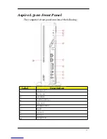 Preview for 18 page of Acer Aspire L5100 Service Manual