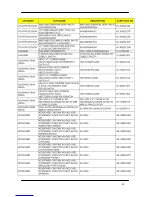 Preview for 86 page of Acer Aspire L5100 Service Manual