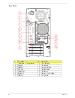 Preview for 16 page of Acer Aspire M1100 Service Manual