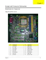 Предварительный просмотр 81 страницы Acer Aspire M1100 Service Manual