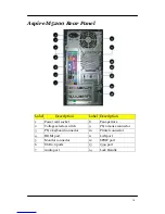 Preview for 16 page of Acer Aspire M1200 Service Manual