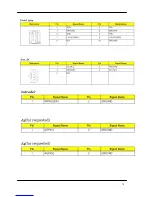 Preview for 82 page of Acer Aspire M1200 Service Manual