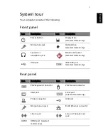 Preview for 11 page of Acer Aspire M1600 User Manual