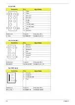 Предварительный просмотр 72 страницы Acer Aspire M1610 Service Manual