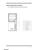 Предварительный просмотр 18 страницы Acer Aspire M1620 Service Manual