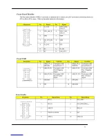 Предварительный просмотр 77 страницы Acer Aspire M1620 Service Manual