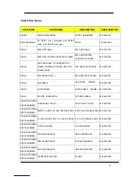 Preview for 91 page of Acer Aspire M1620 Service Manual