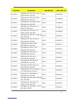 Preview for 98 page of Acer Aspire M1620 Service Manual