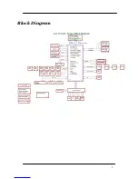 Preview for 14 page of Acer Aspire M1640 Service Manual