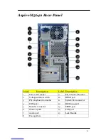 Preview for 16 page of Acer Aspire M1640 Service Manual