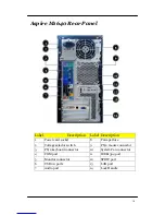 Preview for 20 page of Acer Aspire M1640 Service Manual