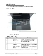 Preview for 21 page of Acer Aspire M3-581T Service Manual