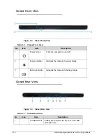 Preview for 22 page of Acer Aspire M3-581T Service Manual