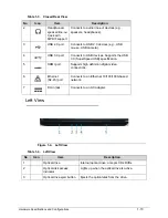 Preview for 23 page of Acer Aspire M3-581T Service Manual