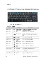 Preview for 30 page of Acer Aspire M3-581T Service Manual