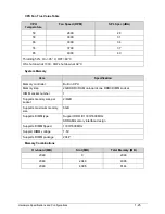 Preview for 35 page of Acer Aspire M3-581T Service Manual