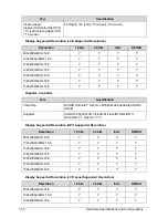 Preview for 40 page of Acer Aspire M3-581T Service Manual