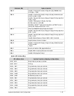 Preview for 47 page of Acer Aspire M3-581T Service Manual