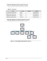 Preview for 92 page of Acer Aspire M3-581T Service Manual