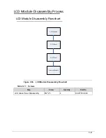 Preview for 125 page of Acer Aspire M3-581T Service Manual