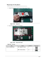 Preview for 151 page of Acer Aspire M3-581T Service Manual