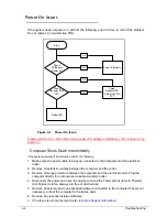 Preview for 170 page of Acer Aspire M3-581T Service Manual