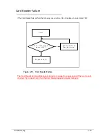 Preview for 181 page of Acer Aspire M3-581T Service Manual